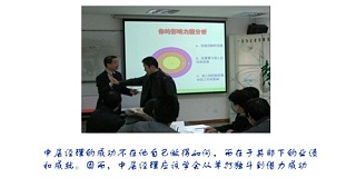 培训培训师（TTT）