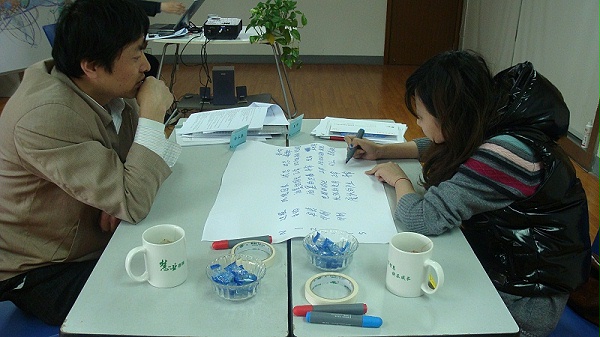 ISO14001内审员培训