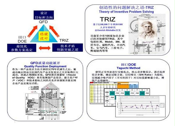 课程WORKSHOP核心内容