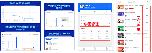 企业线上学习解决方案概览 企业线上学习解决方案概览