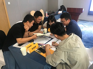 结构化思维与表达