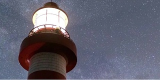 向标杆学习——亲身走进灯塔工厂！