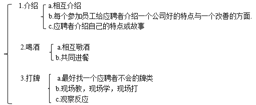 招聘三步法 招聘三步法