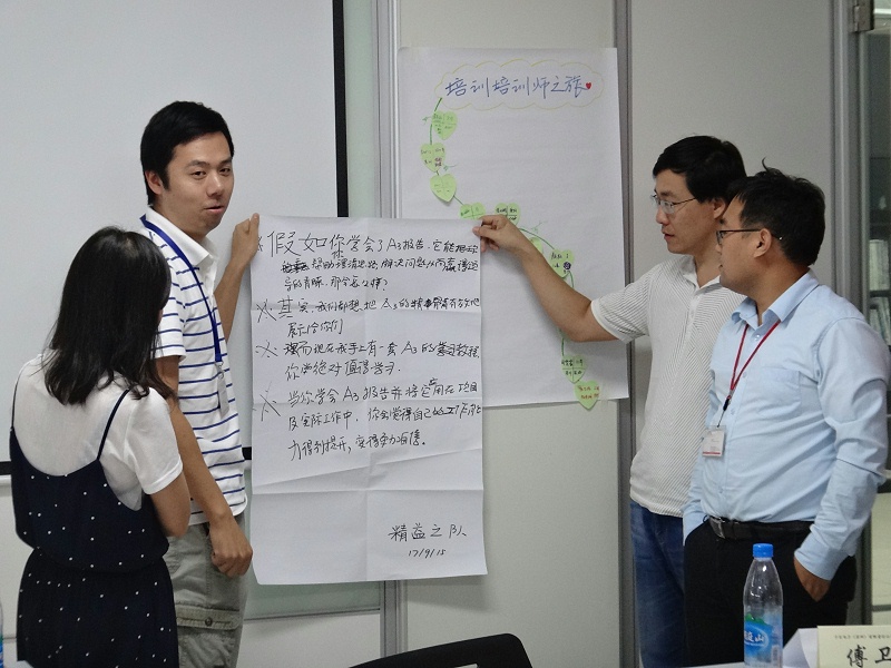 TTT授课技巧深度训练