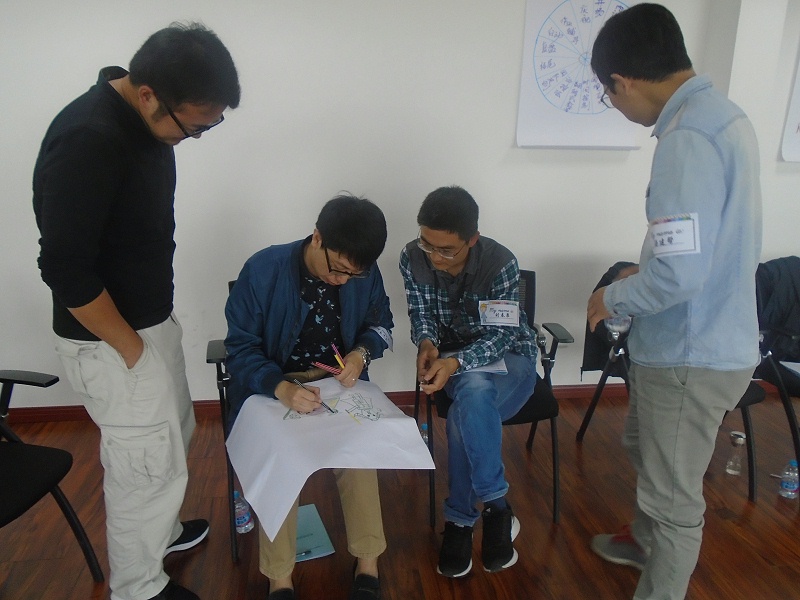 培训培训师(TTT) 培训培训师(TTT)