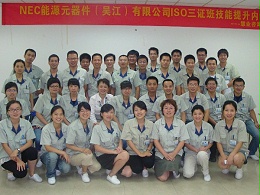 ISO三证班技能提升