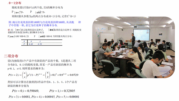 SPC管理现场教育