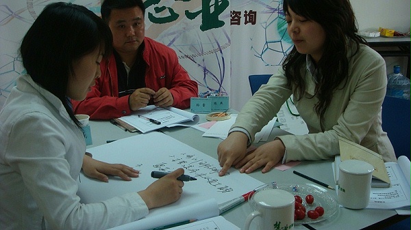 培训培训师（TTT）