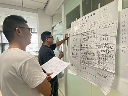 2025年7月现场员工岗位指导实战课