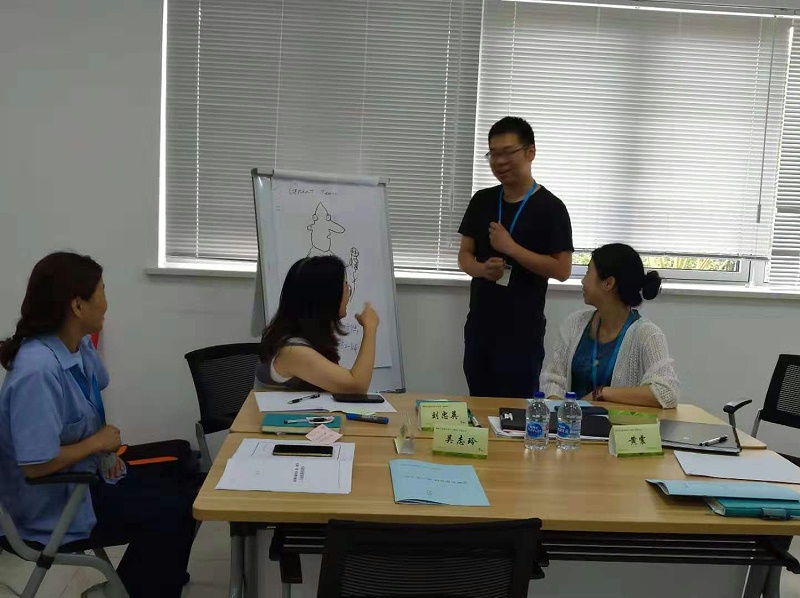 培训内训师 — 课程的设计与开发