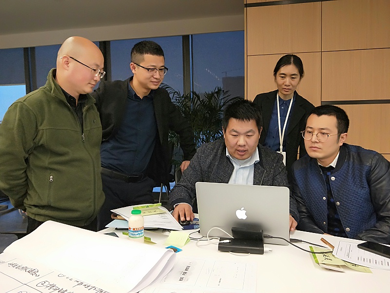 培训培训师（TTT）