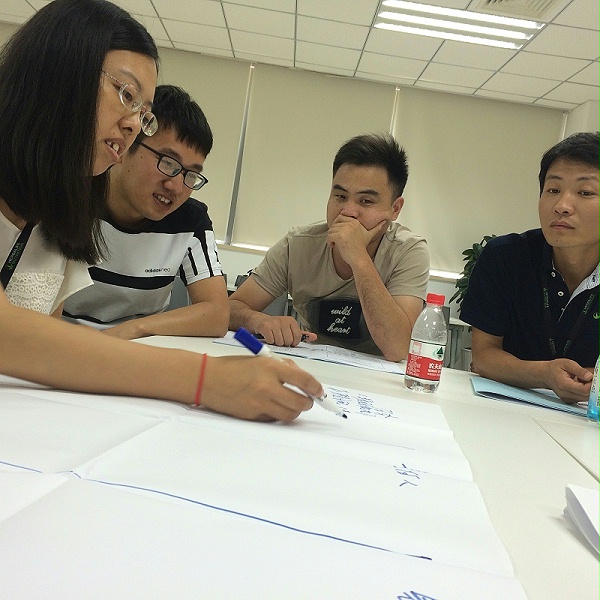 基础职业能力咨询