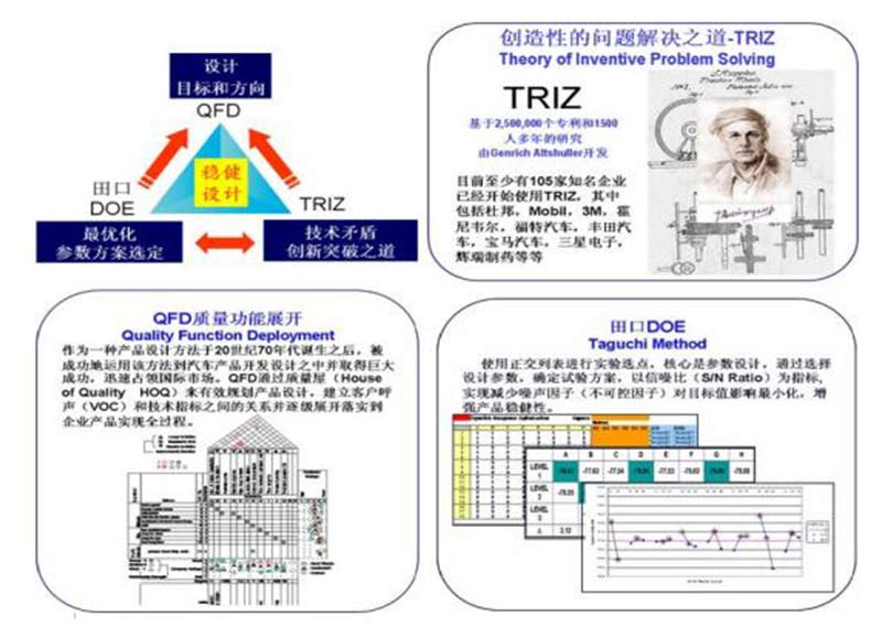 课程WORKSHOP核心内容