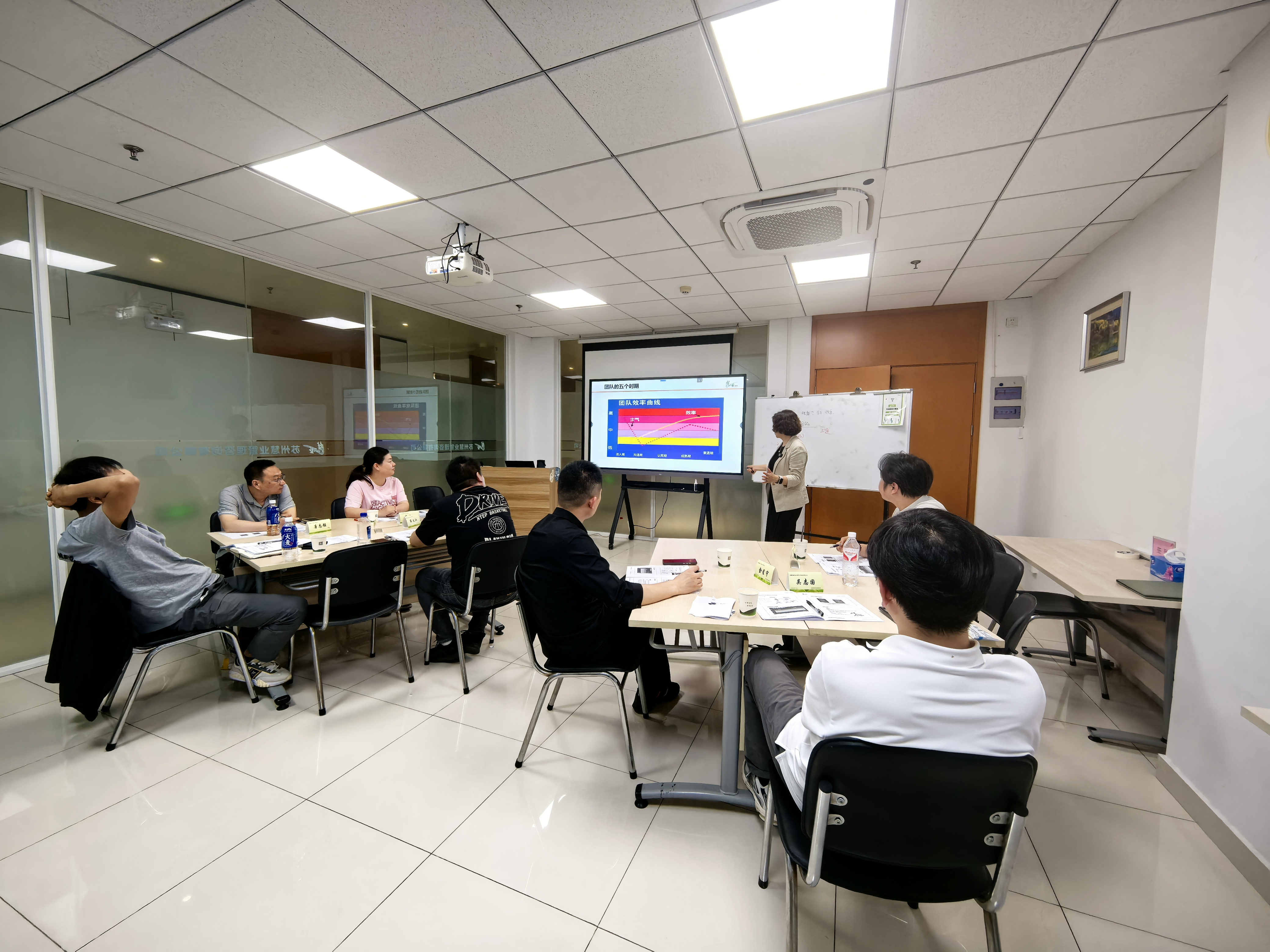 2025年5月《高效沟通与团队管理实战课》