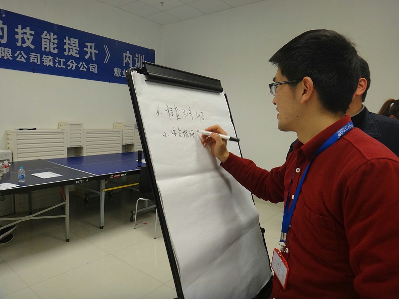 一线安全管理者技能提升