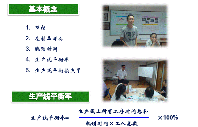 IE（工业工程）