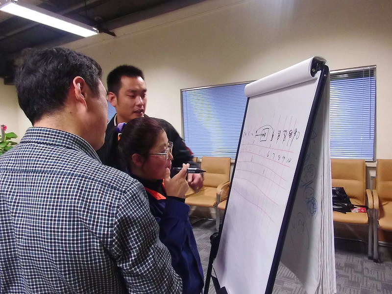 中层管理者能力训练—GTD时间管理